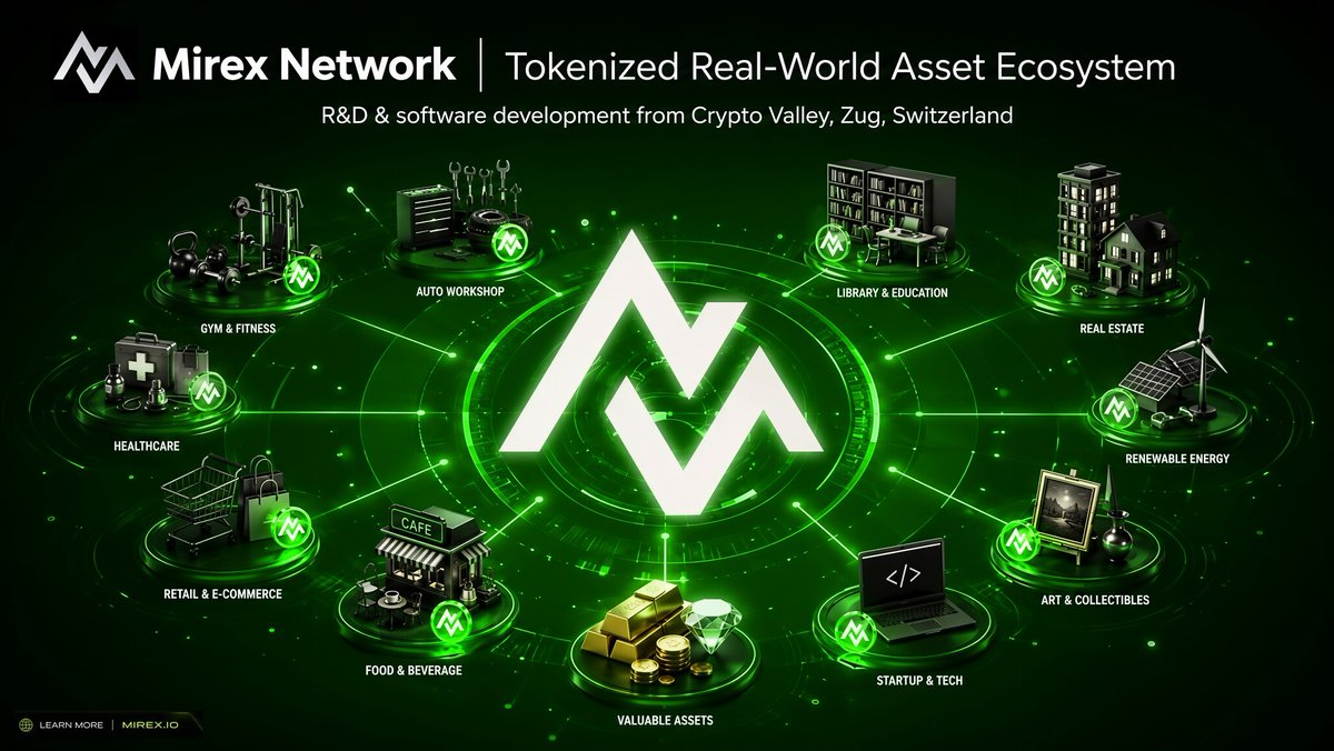mirex network